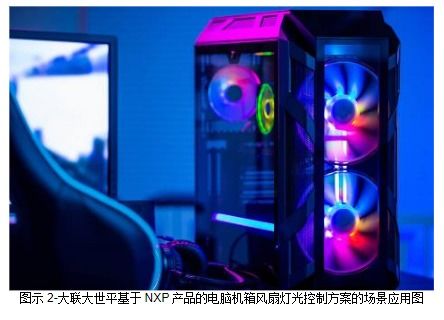 大聯大世平集團攜手NXP，推出創新的電腦機箱風扇智能燈光控制方案