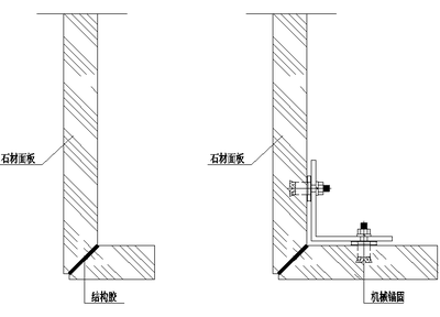 建筑幕墻安全技術要求全面解析 設計與安裝關鍵要點